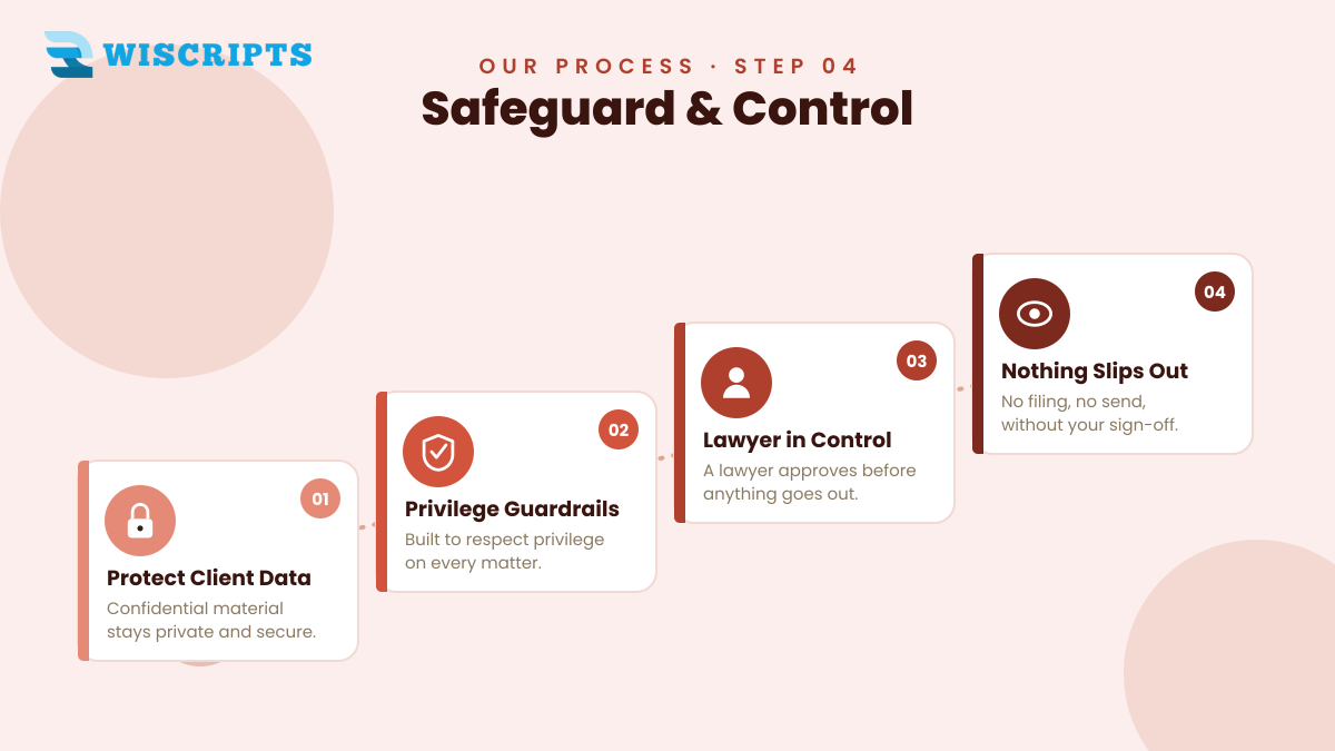 Safeguard & Control