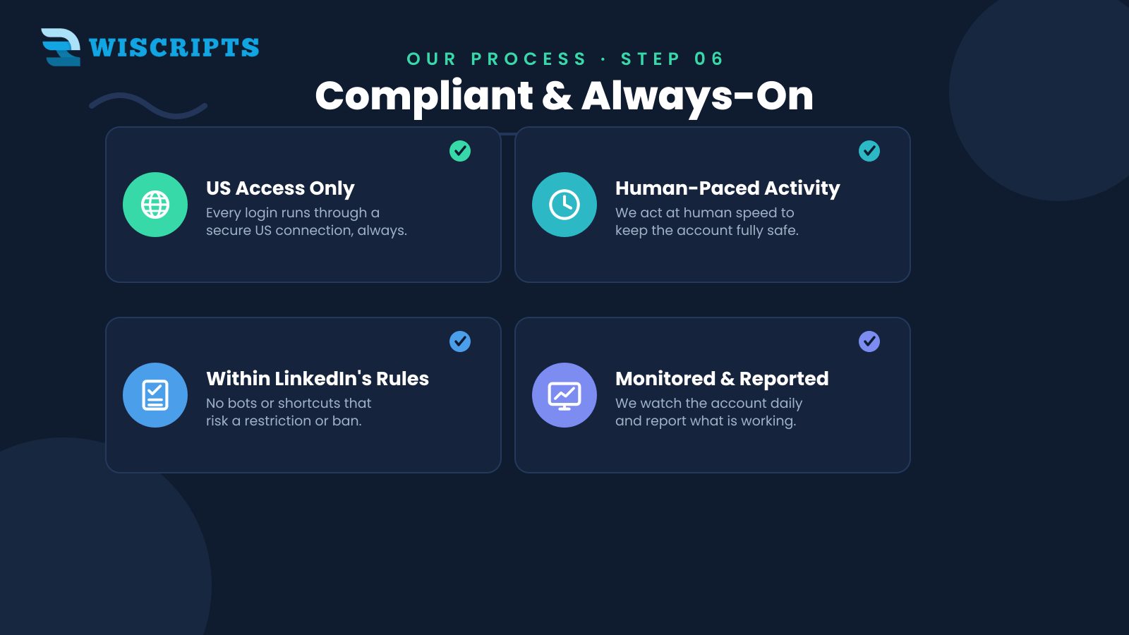 Compliant & Always-On