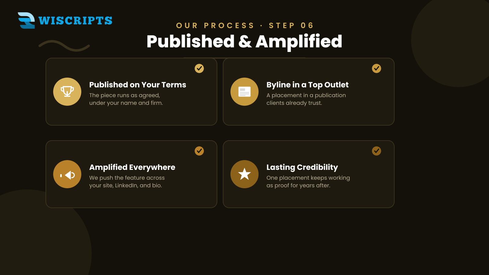 Published & Amplified