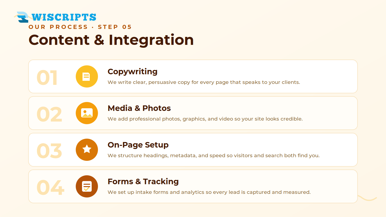 Content & Integration