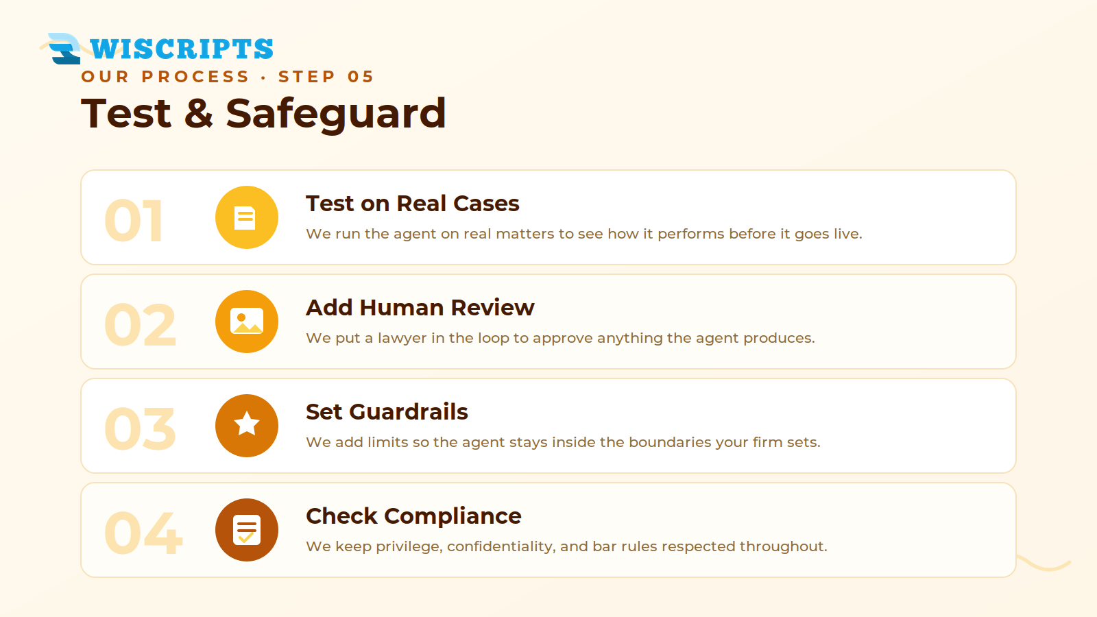 Test & Safeguard